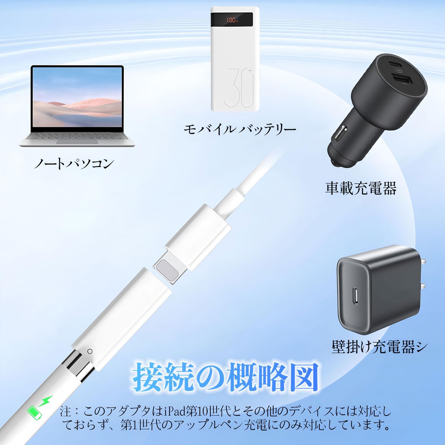 Amazon.co.jp: 【VEAGIA】Apple Pencil 対応 アップルペンシル 充電